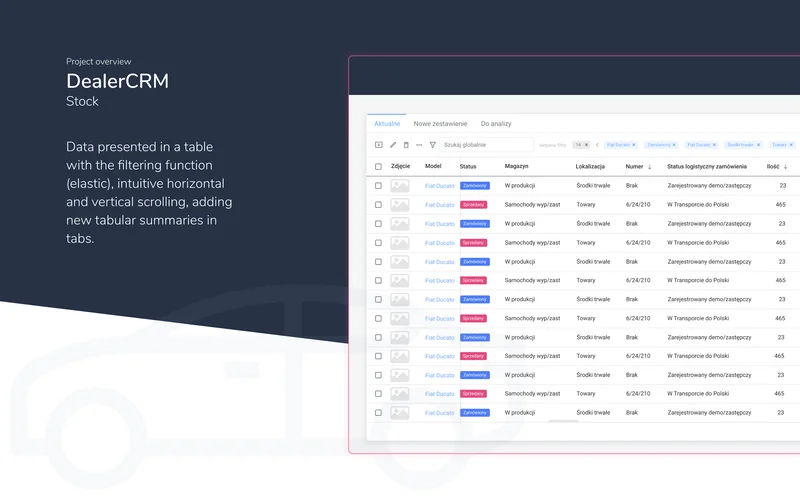 The Salesforce (CRM) Stock Hype Train: Breaking Down the AI Deal and Why I'm Not Buying It