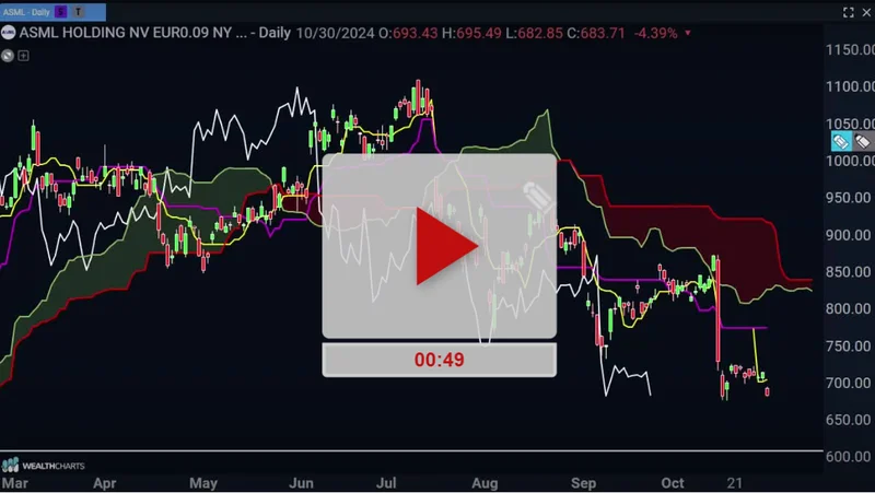 Eli Lilly's Breakthrough: Why This Isn't Just a Stock, It's a Glimpse of the Future