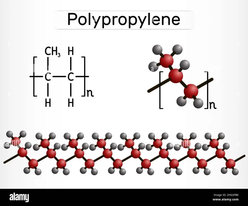 The 'PP' Acronym Is Everywhere: Here's what it actually means vs. what you think it means